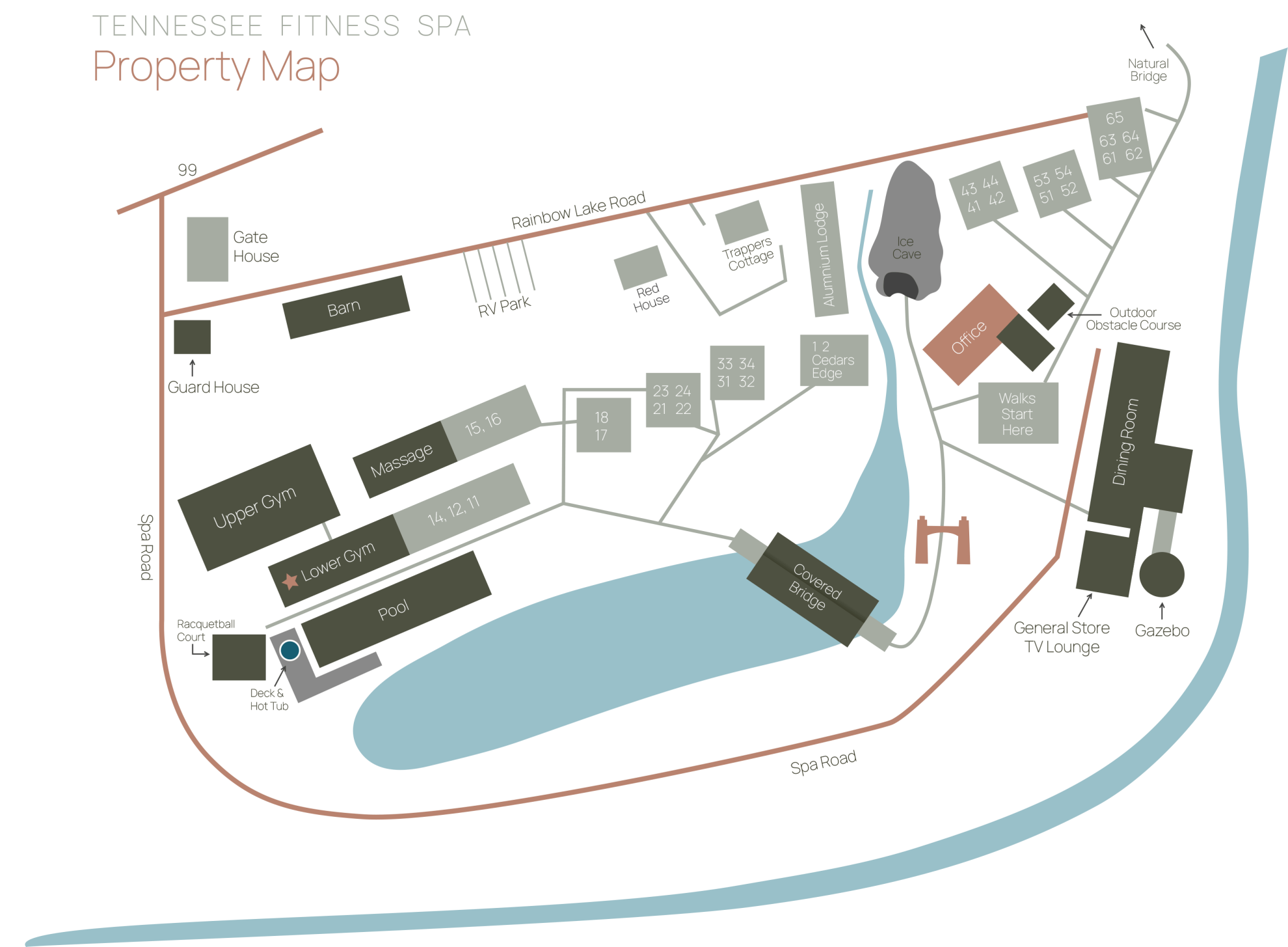 Property Map